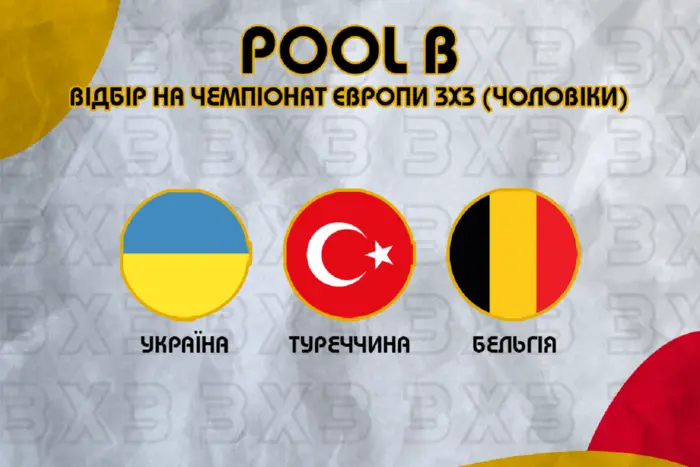 Qualifying for the European Championship in 3x3 Basketball: Ukraine's national team learns its opponents